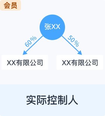 北京誠志建信技術(shù)開發(fā)有限責(zé)任公司 技術(shù)咨詢驅(qū)動企業(yè)創(chuàng)新與數(shù)字化轉(zhuǎn)型